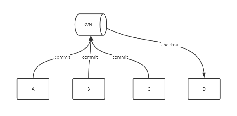 image-20191203160140984