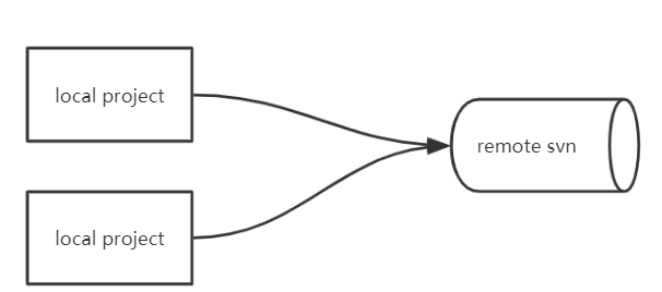 image-20191203162616231