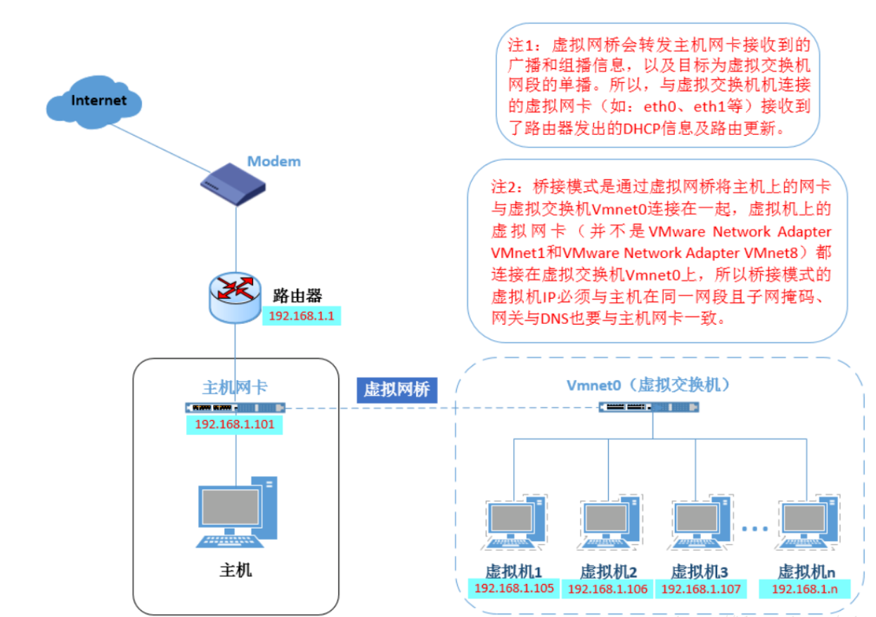 image-20191129205158100