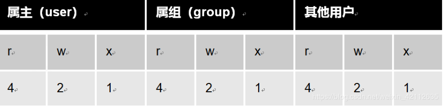 image-20191211151904483